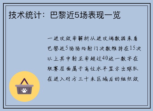 技术统计：巴黎近5场表现一览